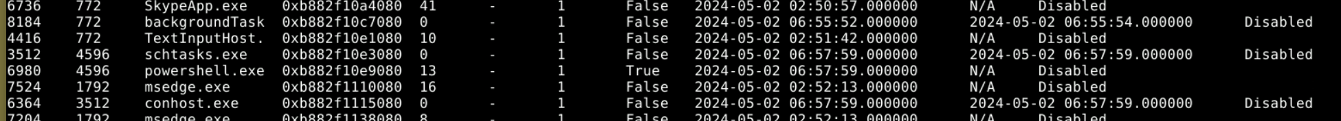 cmdline output