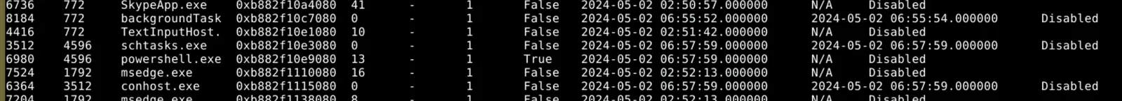 cmdline output