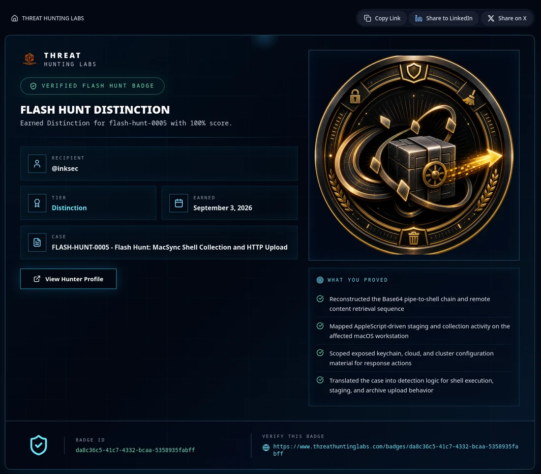 Flash Hunt Distinction badge