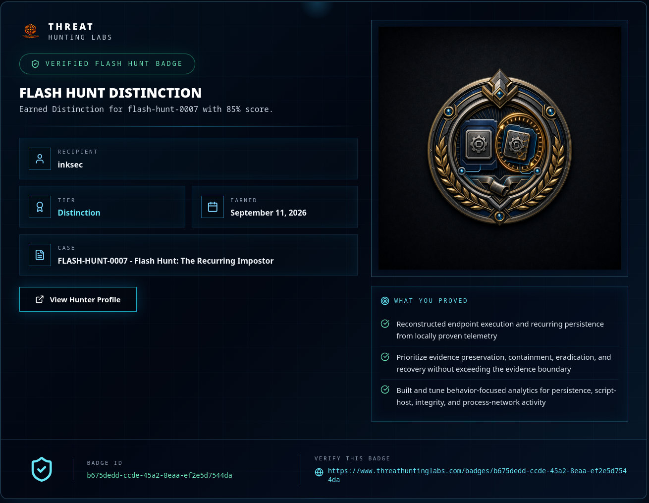 Flash Hunt Distinction badge