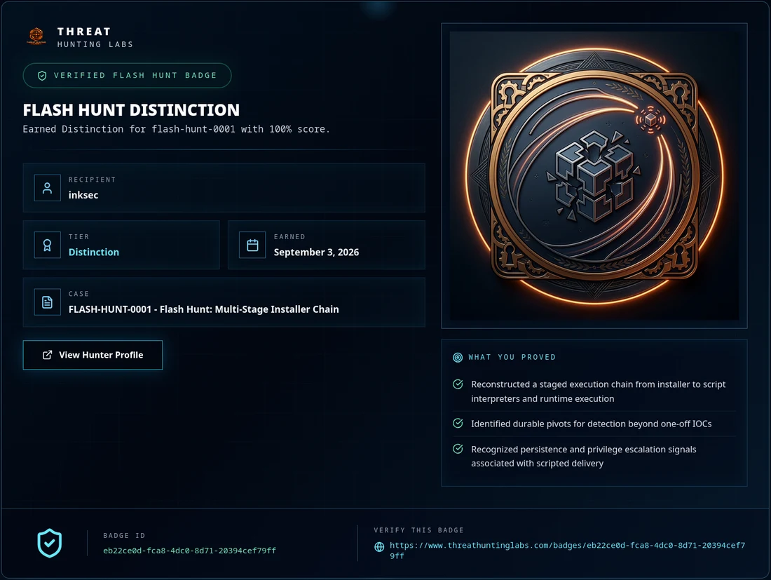 Flash Hunt Distinction badge