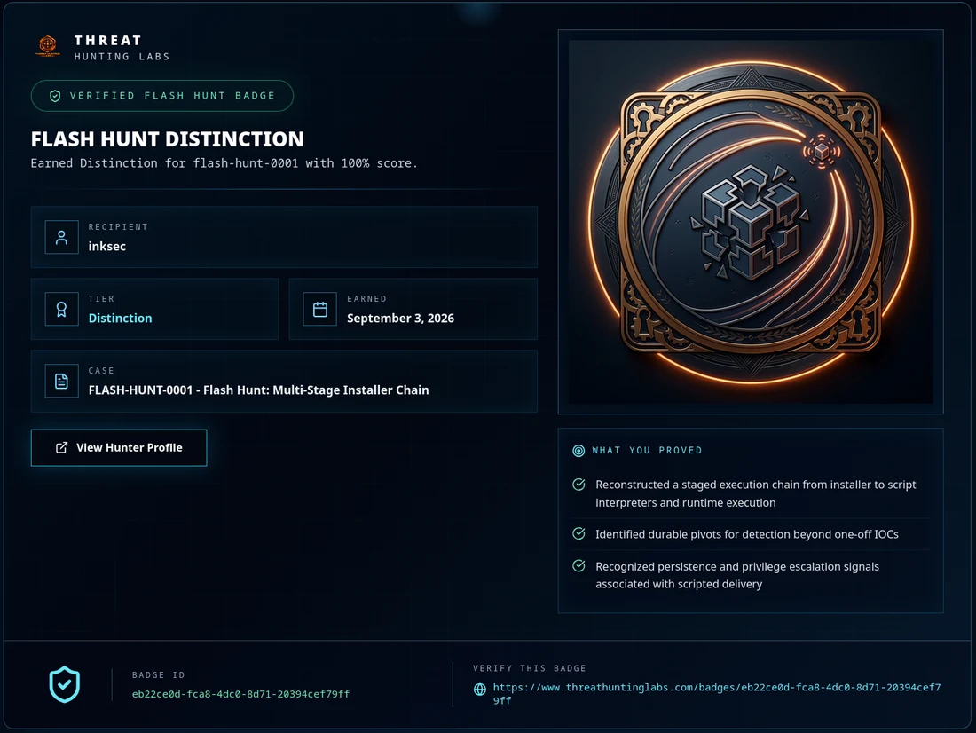 Flash Hunt Distinction badge