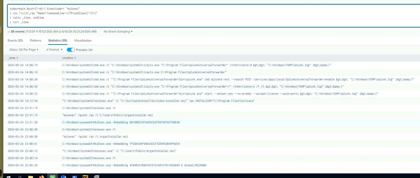 Splunk showing organInstaller.msi executed silently via msiexec