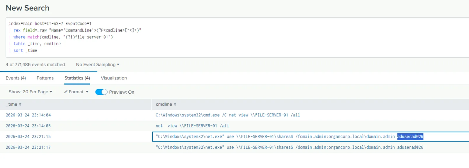 Splunk showing net.exe mounting \FILE-SERVER-01\shares$ with harvested credentials