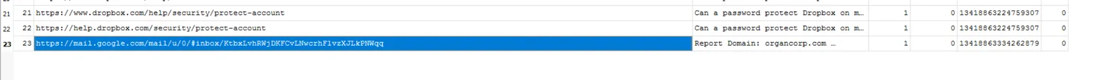 Gmail message URL confirming phishing email thread ID