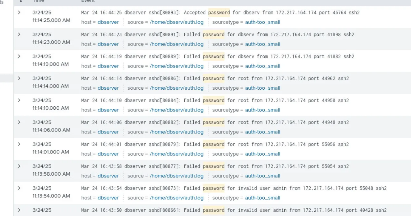 middle_bruteforce.webp
