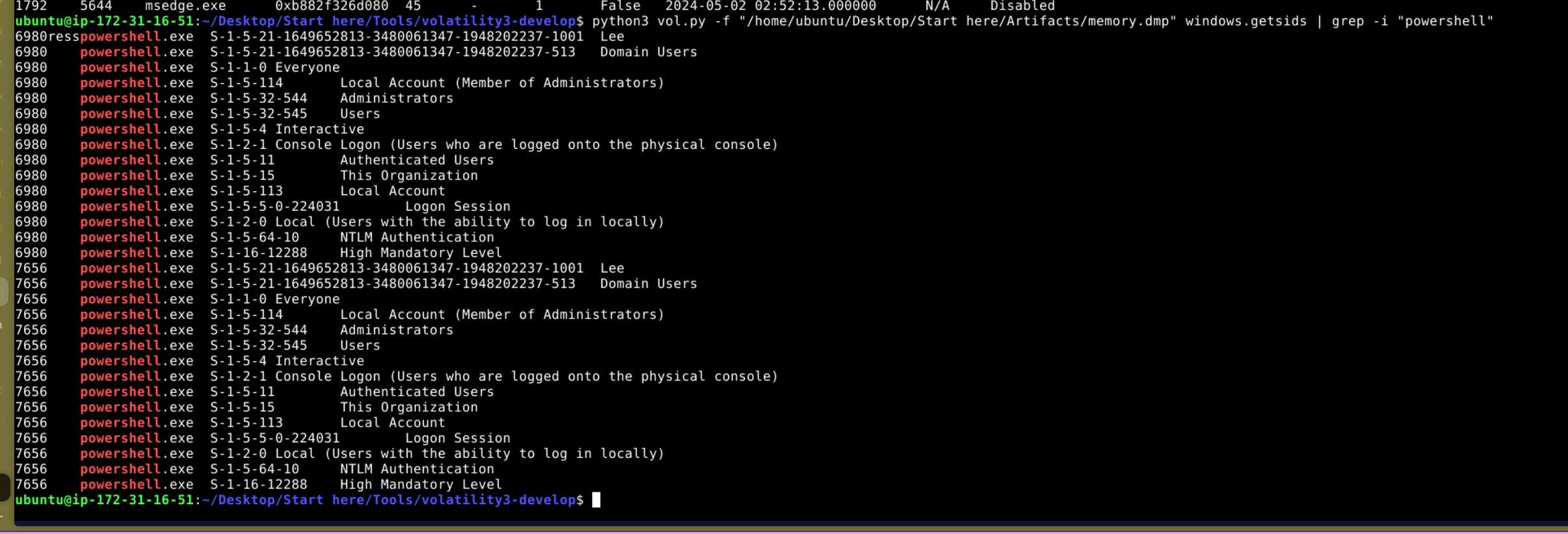 getsids output showing associated user