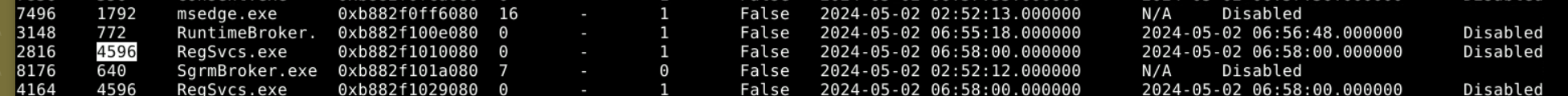 psscan detail