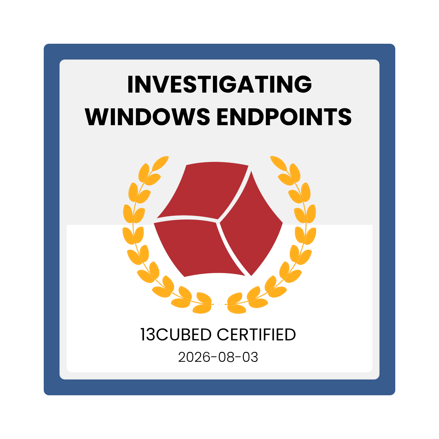 Investigating Windows Endpoints (Gold) badge