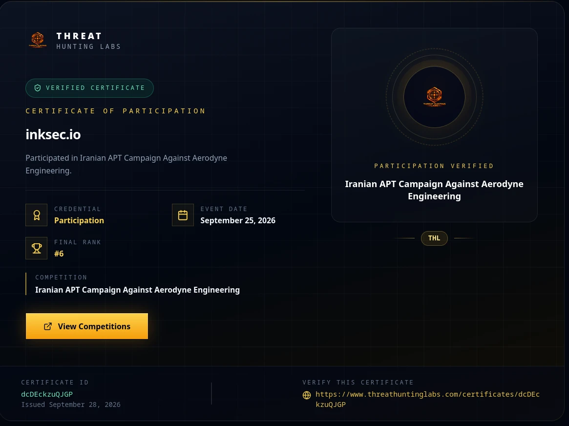 Threat Hunting Labs — Iranian APT Campaign Against Aerodyne Engineering, certificate of participation, final rank #6