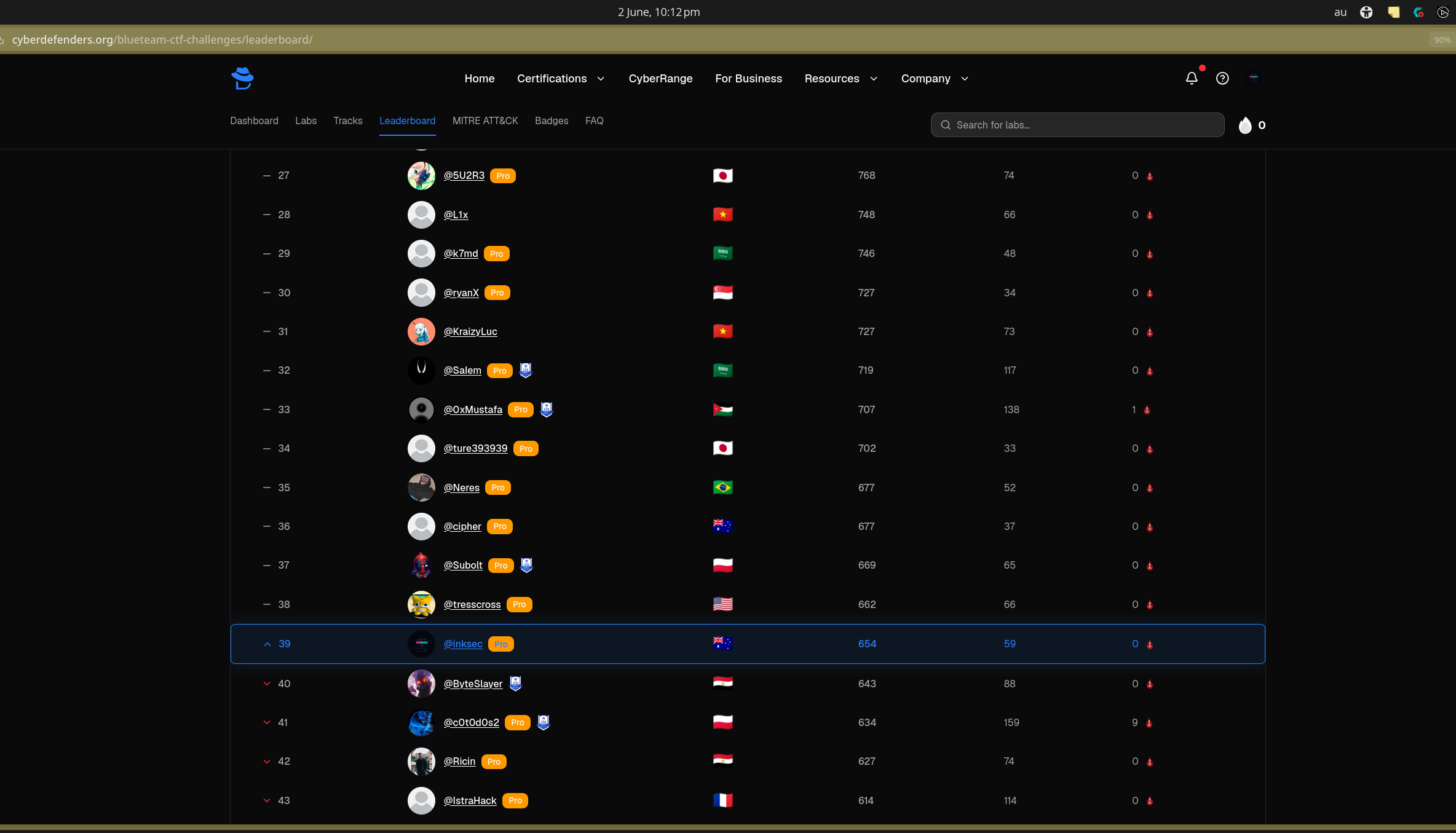 leaderboard screenshot 2026-06-02