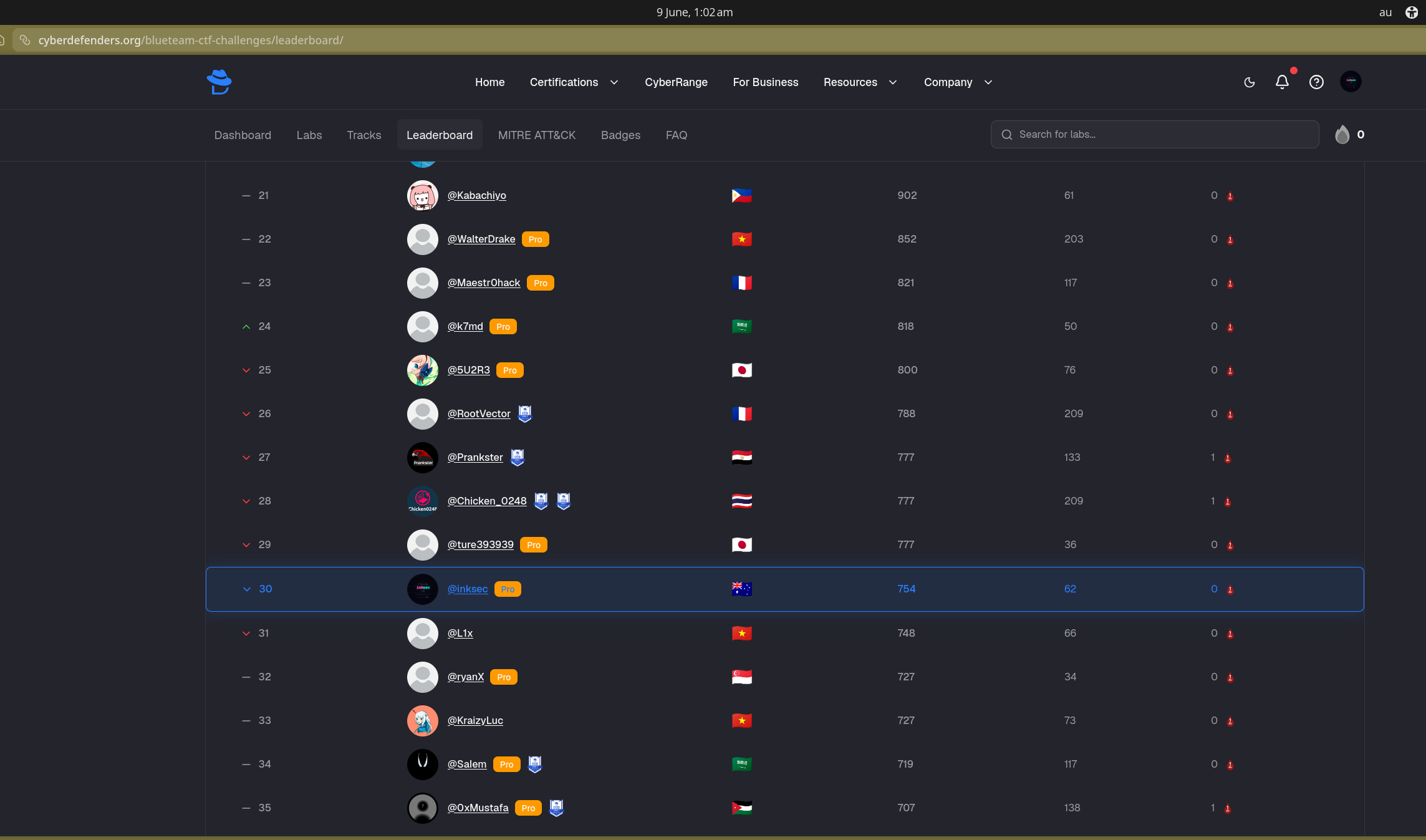 leaderboard screenshot 2026-06-09