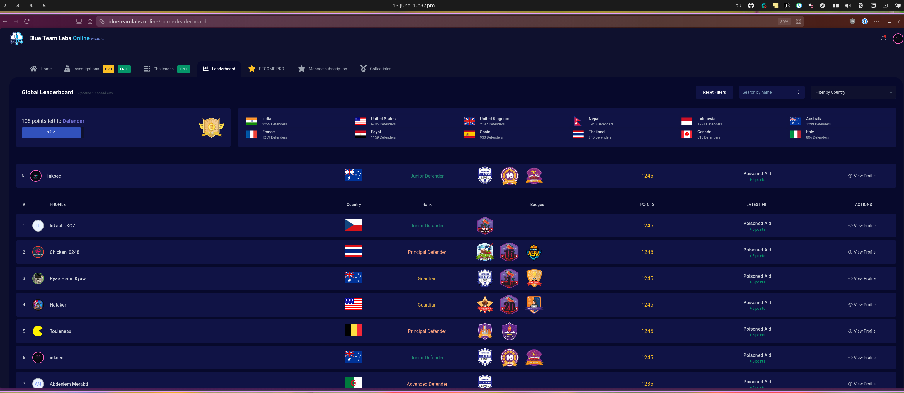 leaderboard screenshot 2026-06-13