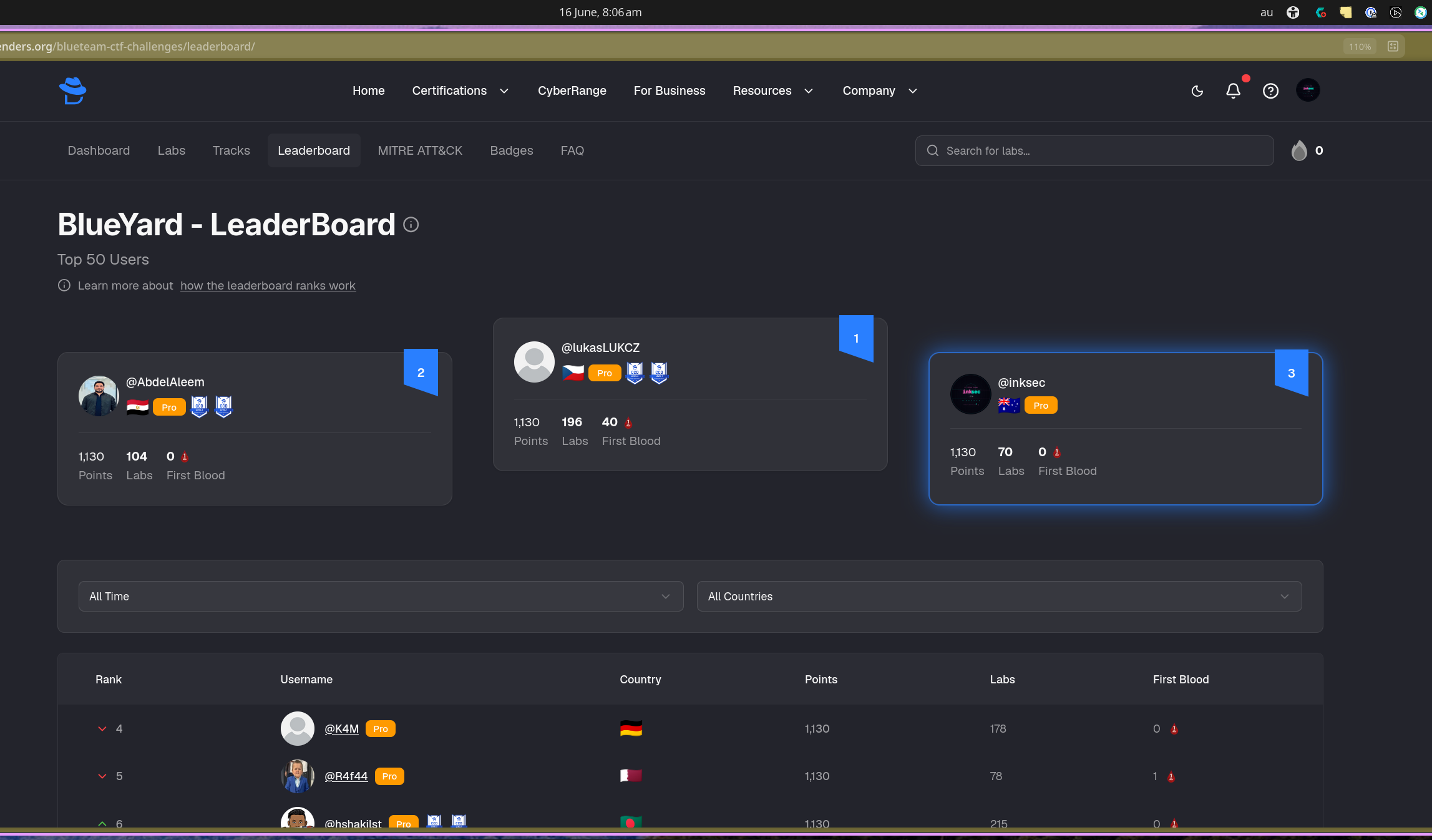 leaderboard screenshot 2026-06-16