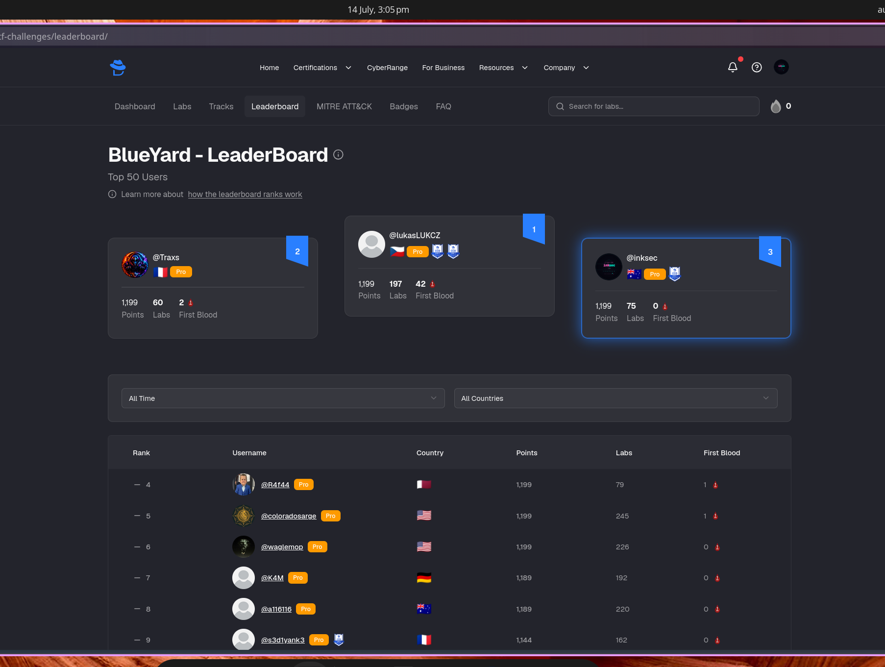 leaderboard screenshot 2026-07-14
