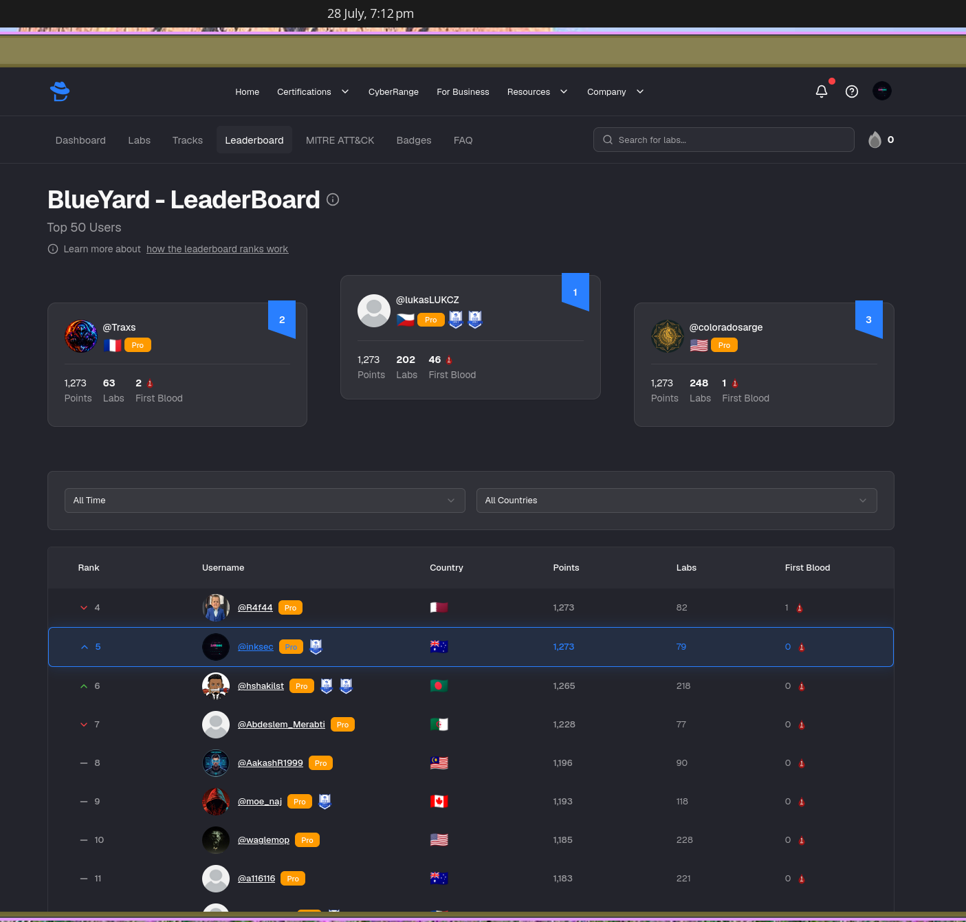leaderboard screenshot 2026-07-28
