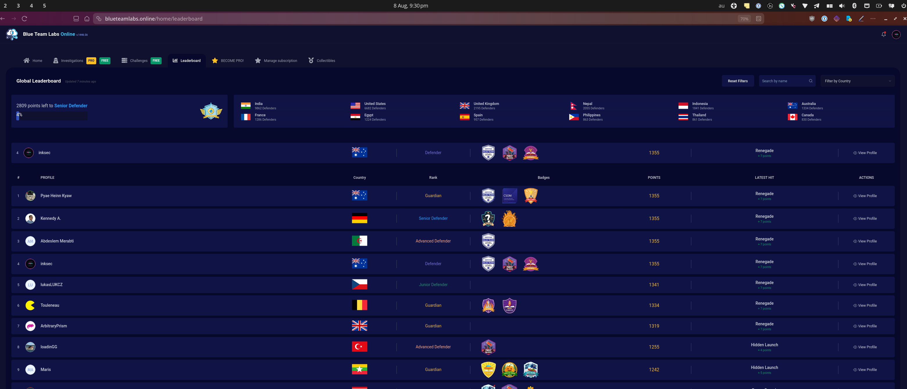 leaderboard screenshot 2026-08-08