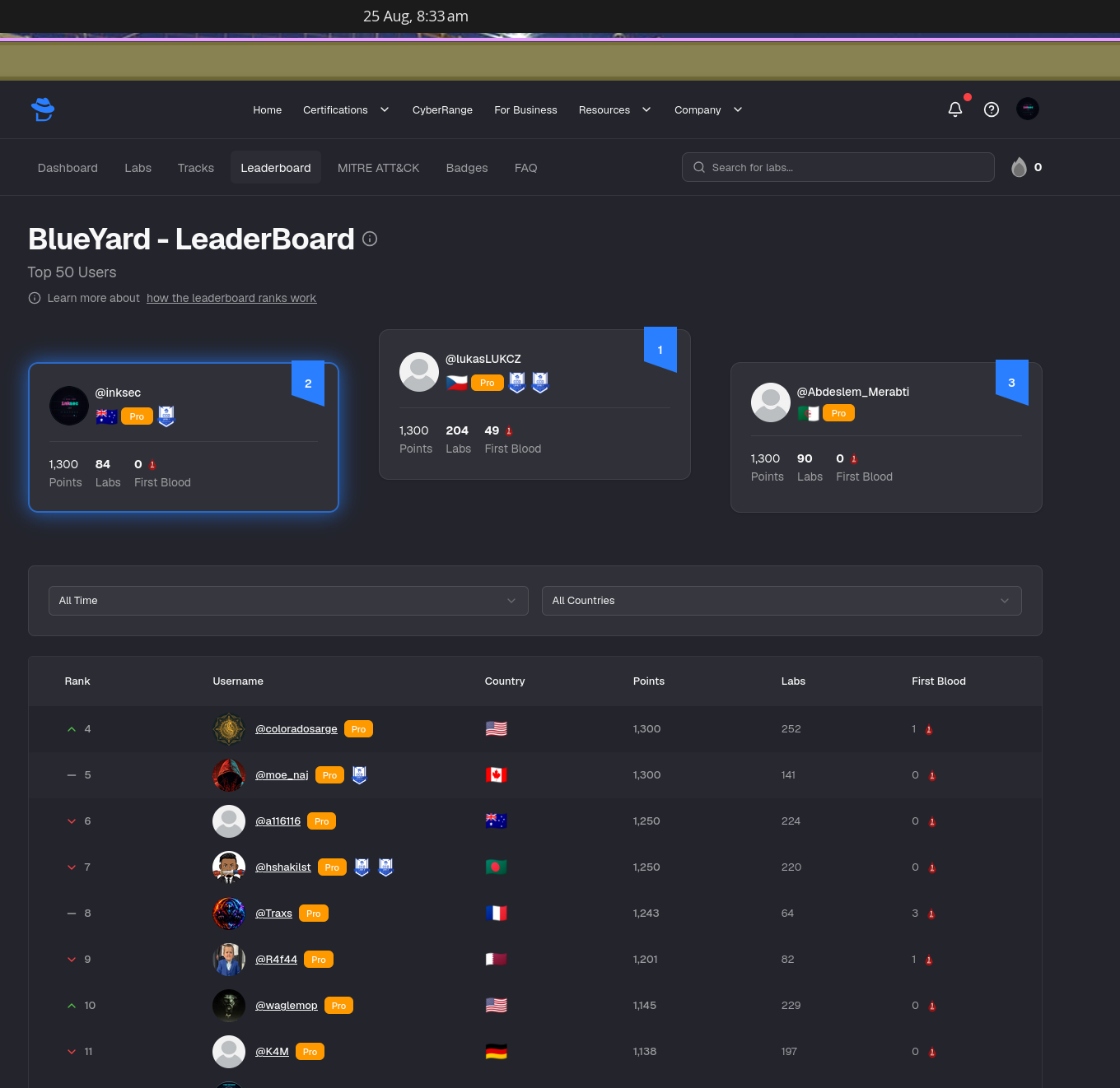 leaderboard screenshot 2026-08-25