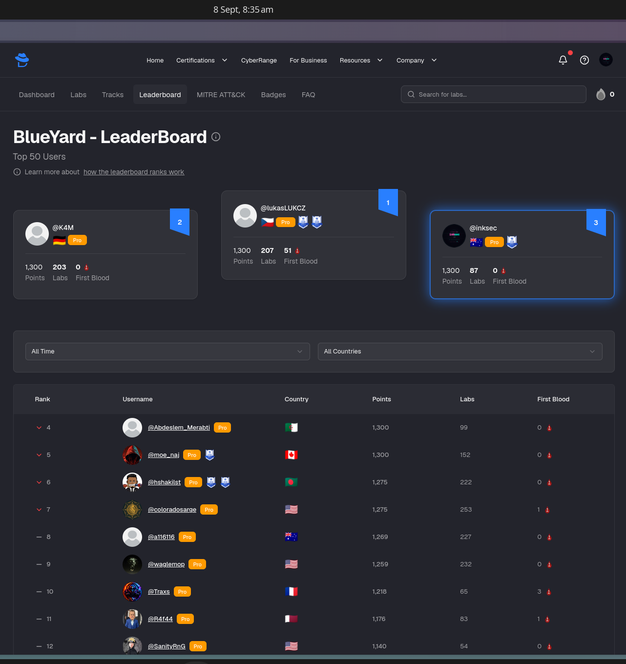 leaderboard screenshot 2026-09-08