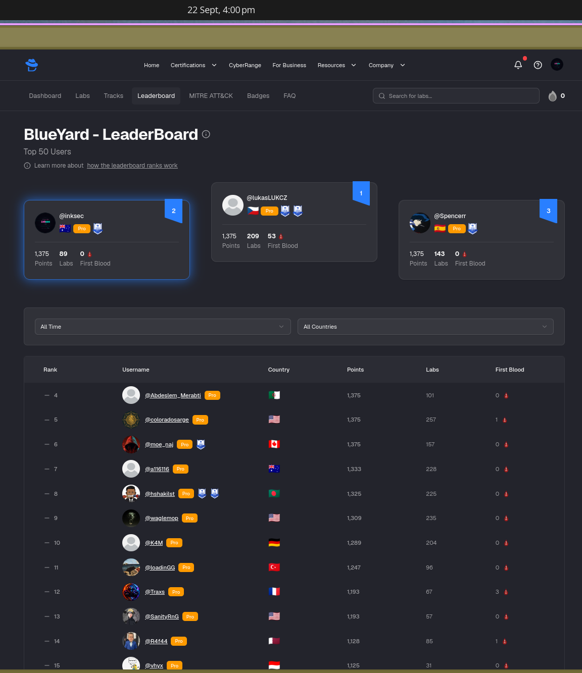 leaderboard screenshot 2026-09-22