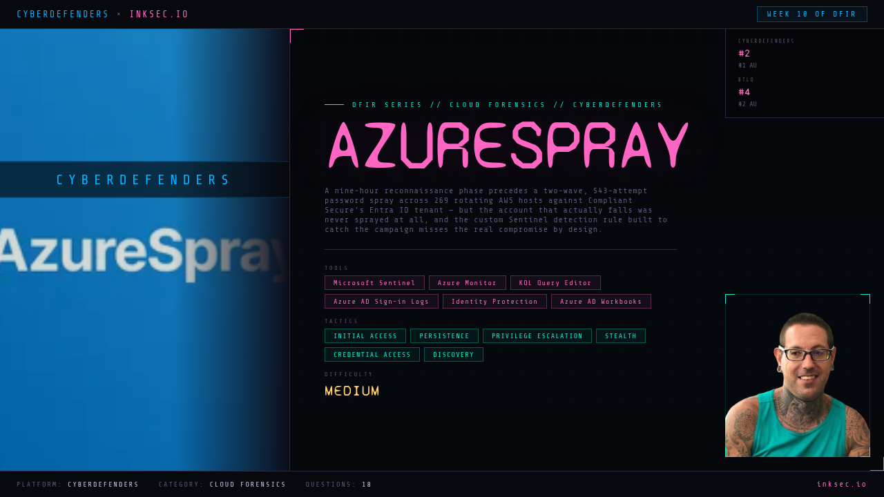 AzureSpray thumbnail