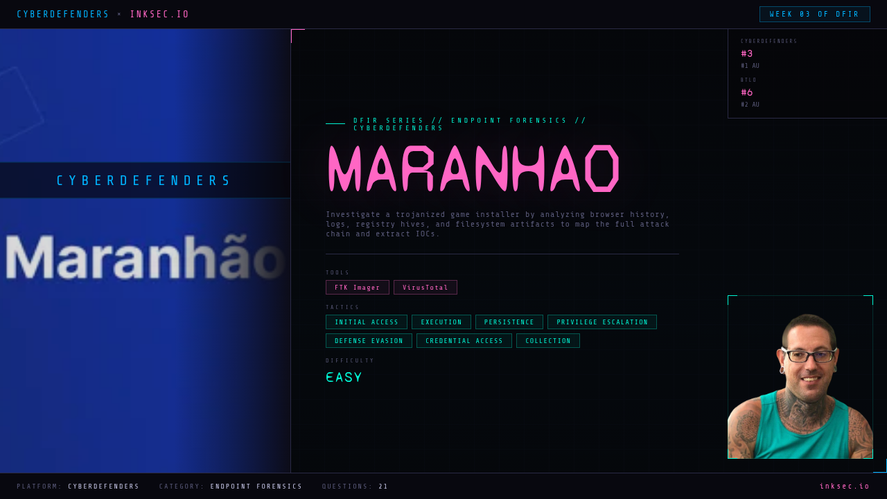 Maranhao Lab thumbnail
