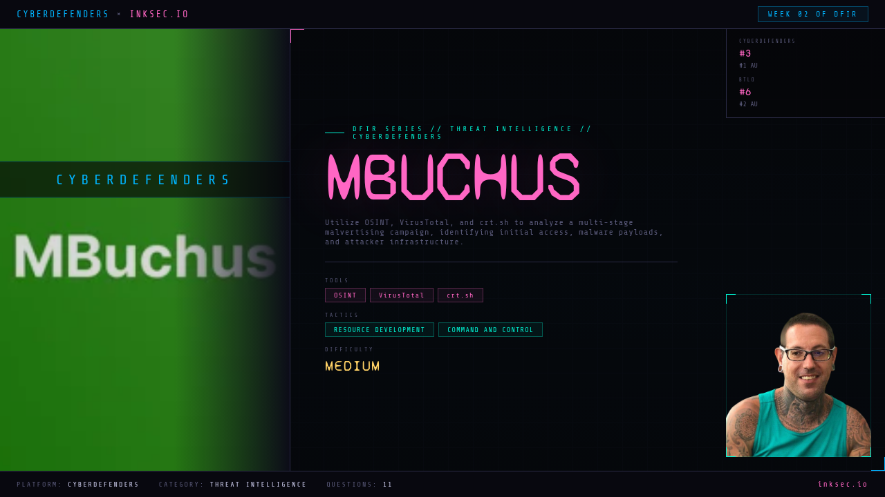 MBuchus thumbnail