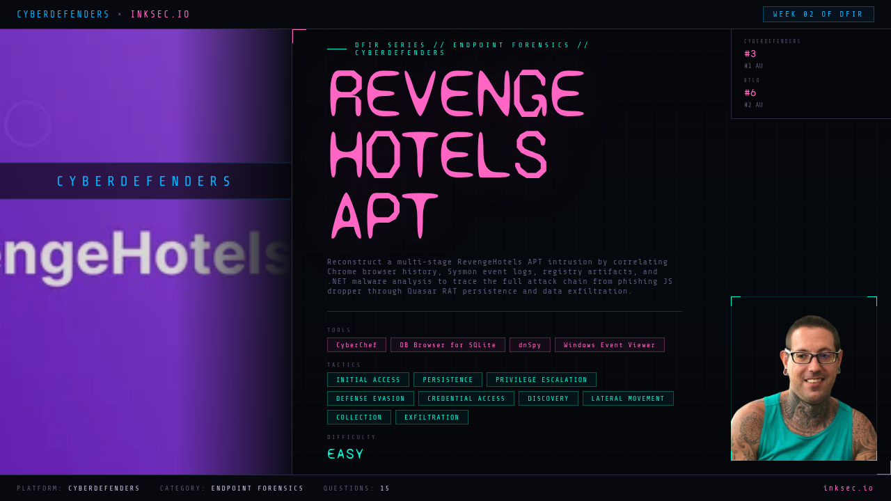 Revenge Hotels APT thumbnail