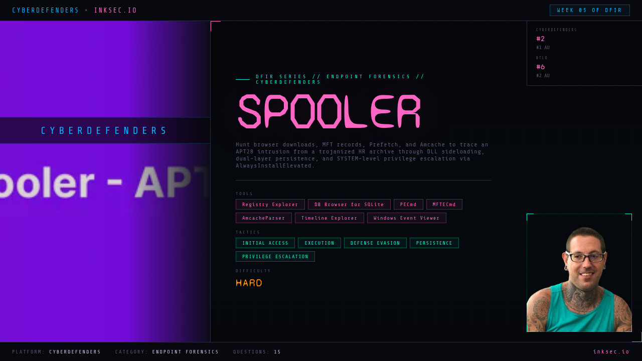 Spooler - APT28 thumbnail