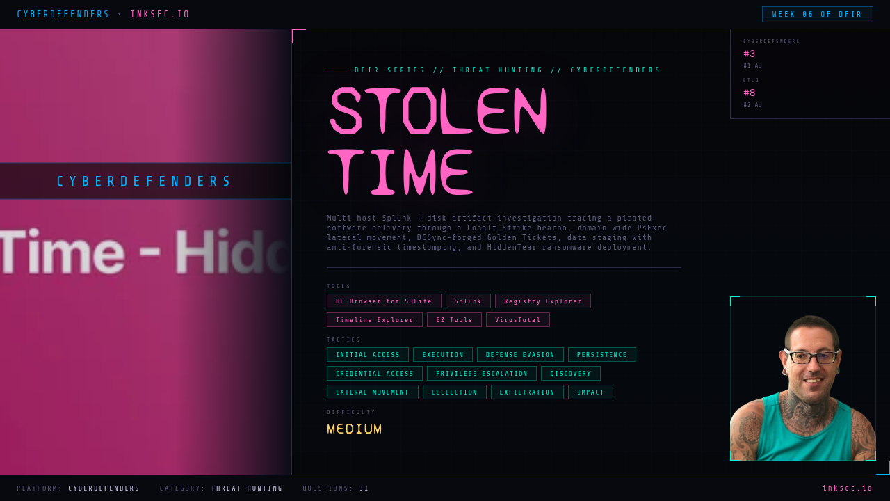 Stolen Time - HiddenTear thumbnail