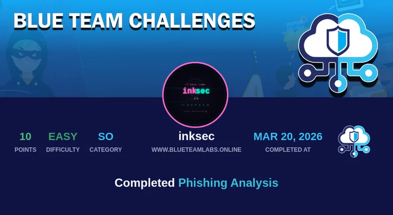 Phishing Analysis
